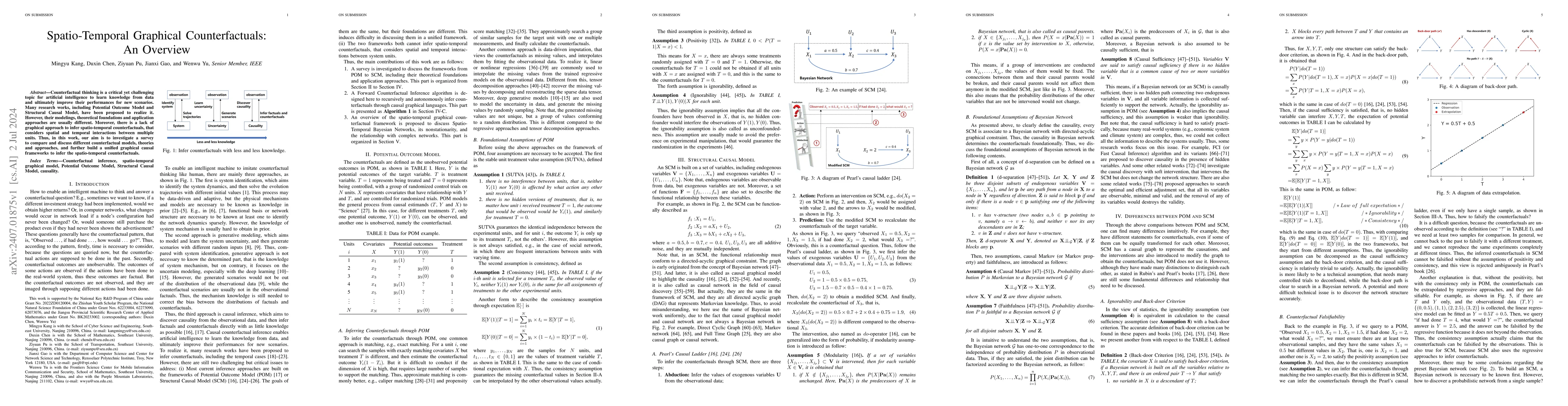 Thumbnail for Spatio-Temporal Graphical Counterfactuals: An Overview
