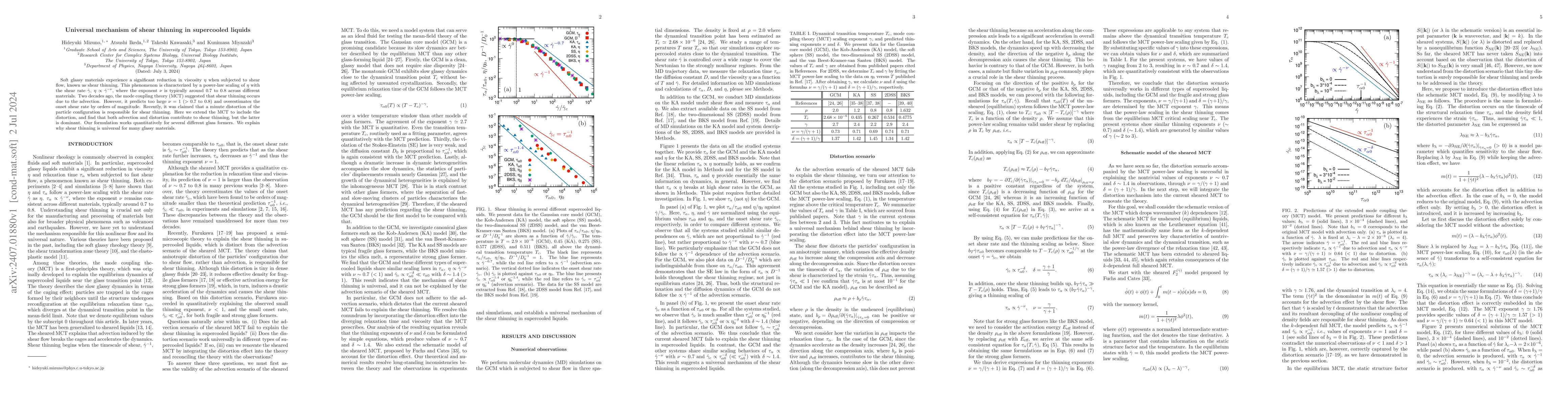 Thumbnail for Universal mechanism of shear thinning in supercooled liquids