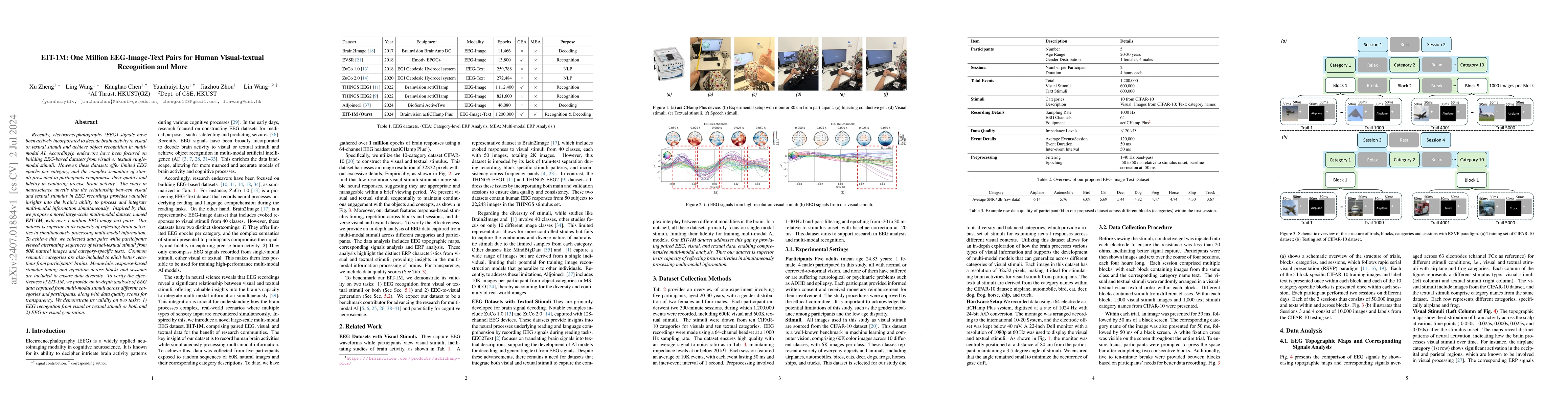 Thumbnail for EIT-1M: One Million EEG-Image-Text Pairs for Human Visual-textual
  Recognition and More