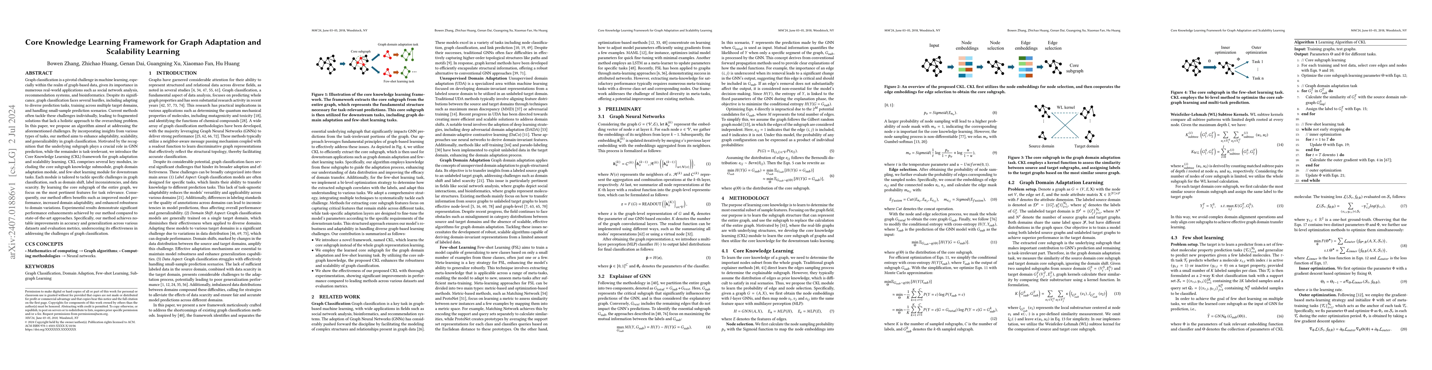 Thumbnail for Core Knowledge Learning Framework for Graph Adaptation and Scalability
  Learning