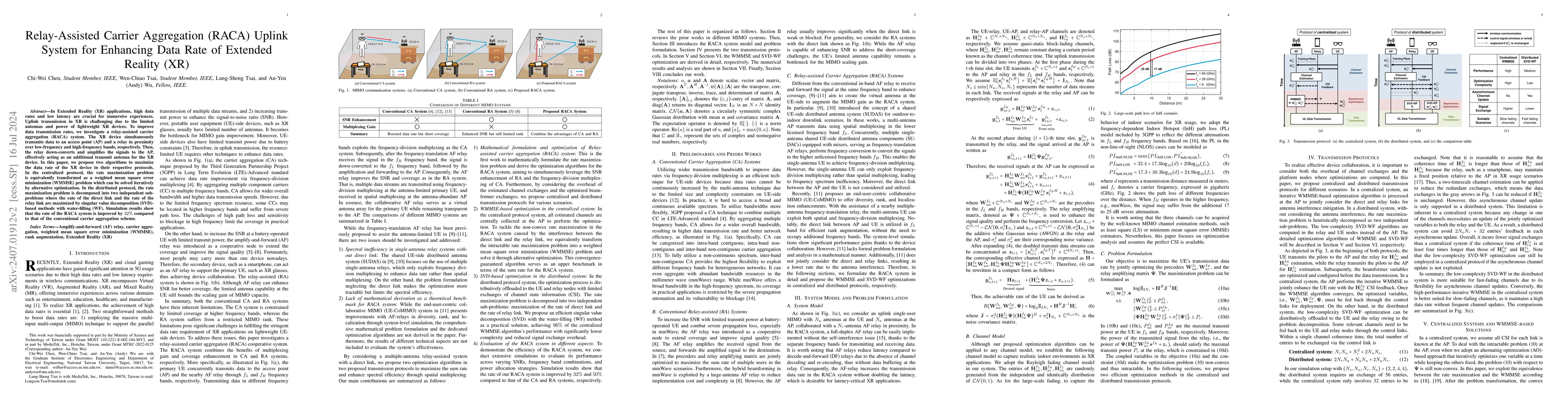 Thumbnail for Relay-Assisted Carrier Aggregation (RACA) Uplink System for Enhancing
  Data Rate of Extended Reality (XR)