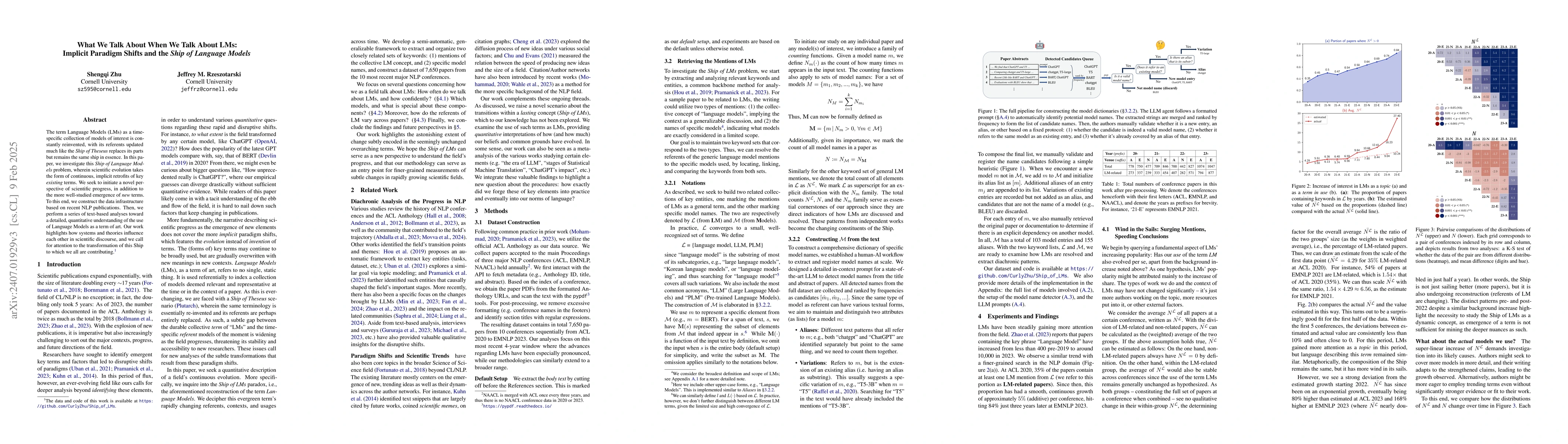 Thumbnail for What We Talk About When We Talk About LMs: Implicit Paradigm Shifts and
  the Ship of Language Models