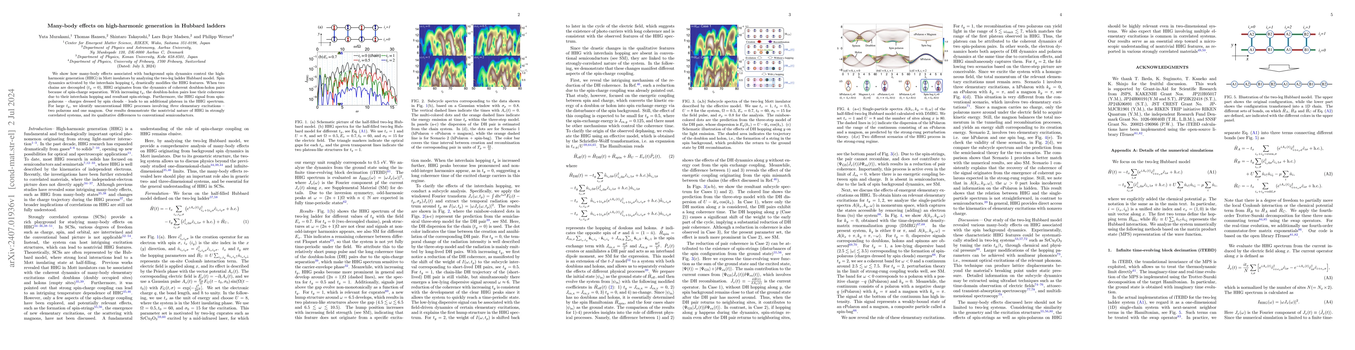Thumbnail for Many-body effects on high-harmonic generation in Hubbard ladders