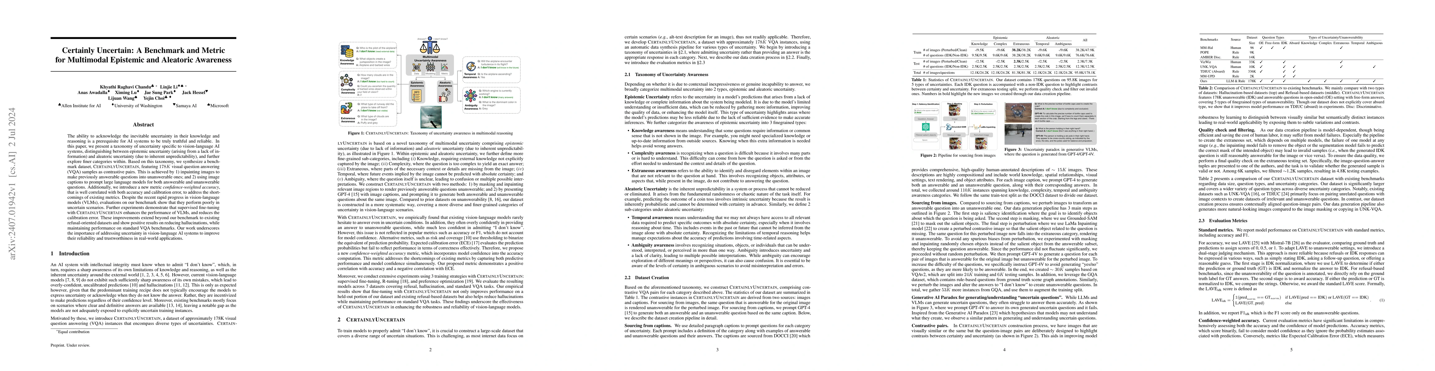 Thumbnail for Certainly Uncertain: A Benchmark and Metric for Multimodal Epistemic and
  Aleatoric Awareness