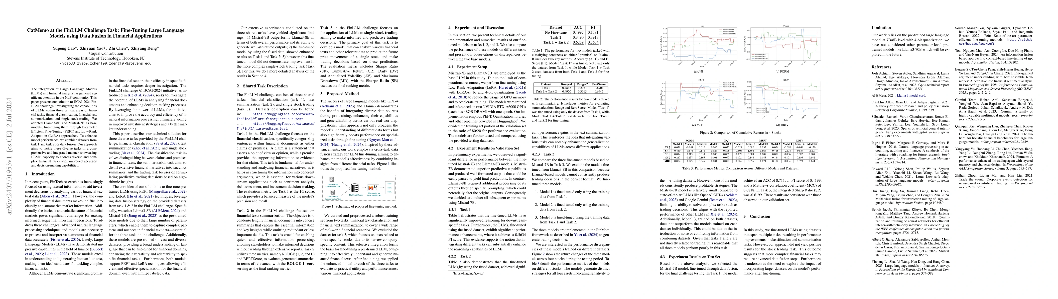 Thumbnail for CatMemo at the FinLLM Challenge Task: Fine-Tuning Large Language Models
  using Data Fusion in Financial Applications
