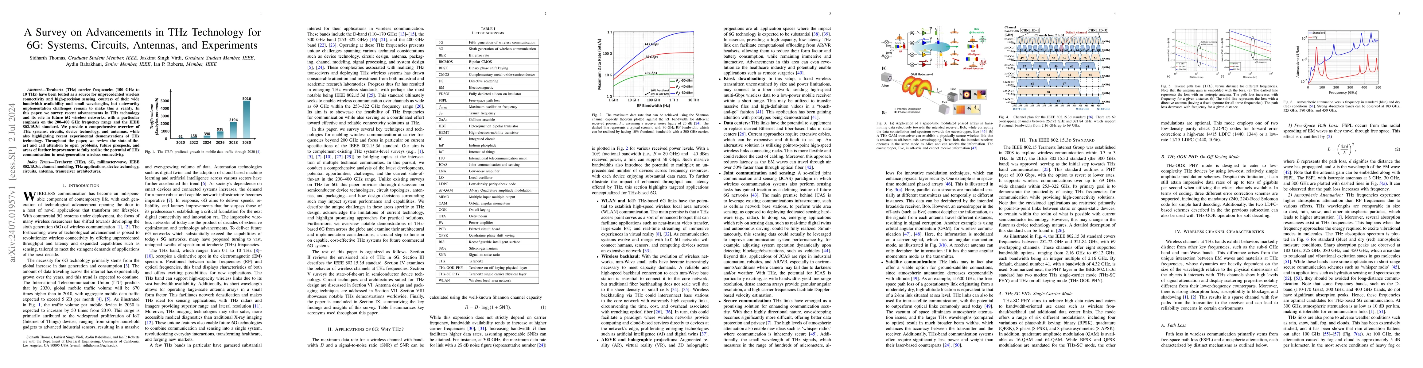 Thumbnail for A Survey on Advancements in THz Technology for 6G: Systems, Circuits,
  Antennas, and Experiments