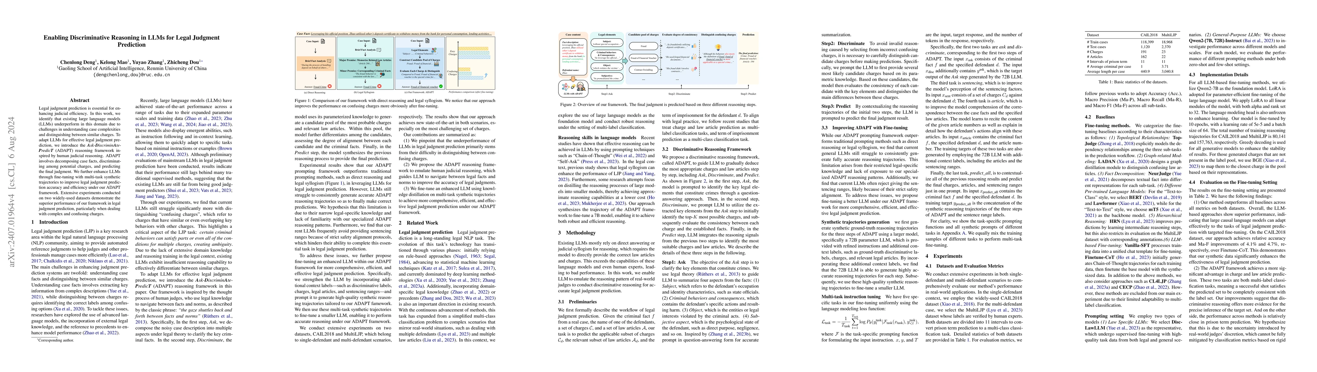 Thumbnail for Enabling Discriminative Reasoning in LLMs for Legal Judgment Prediction