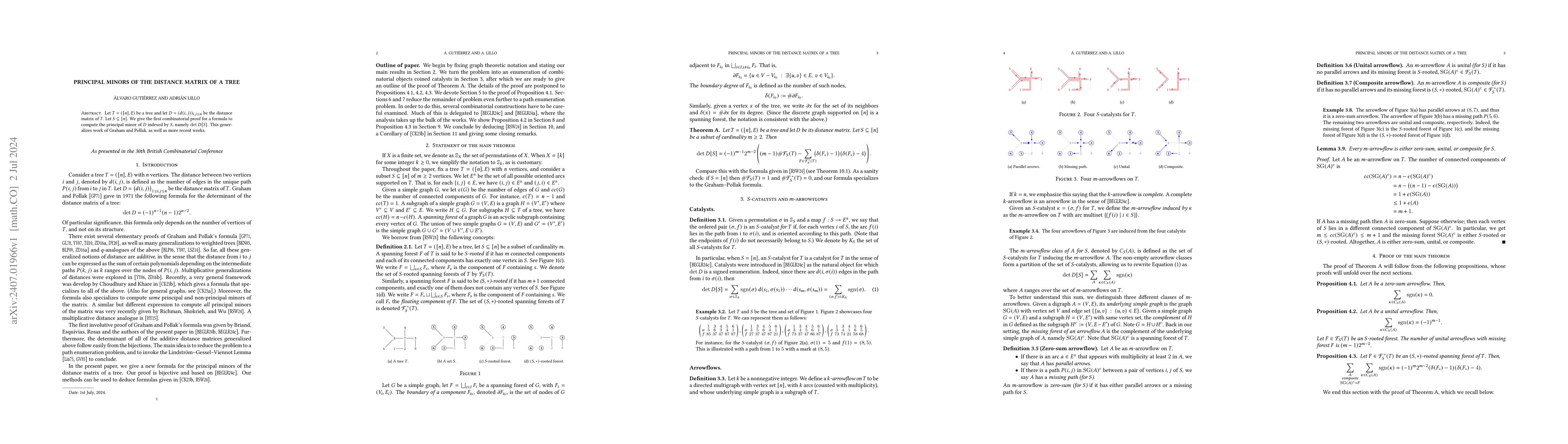 Thumbnail for Principal minors of the distance matrix of a tree