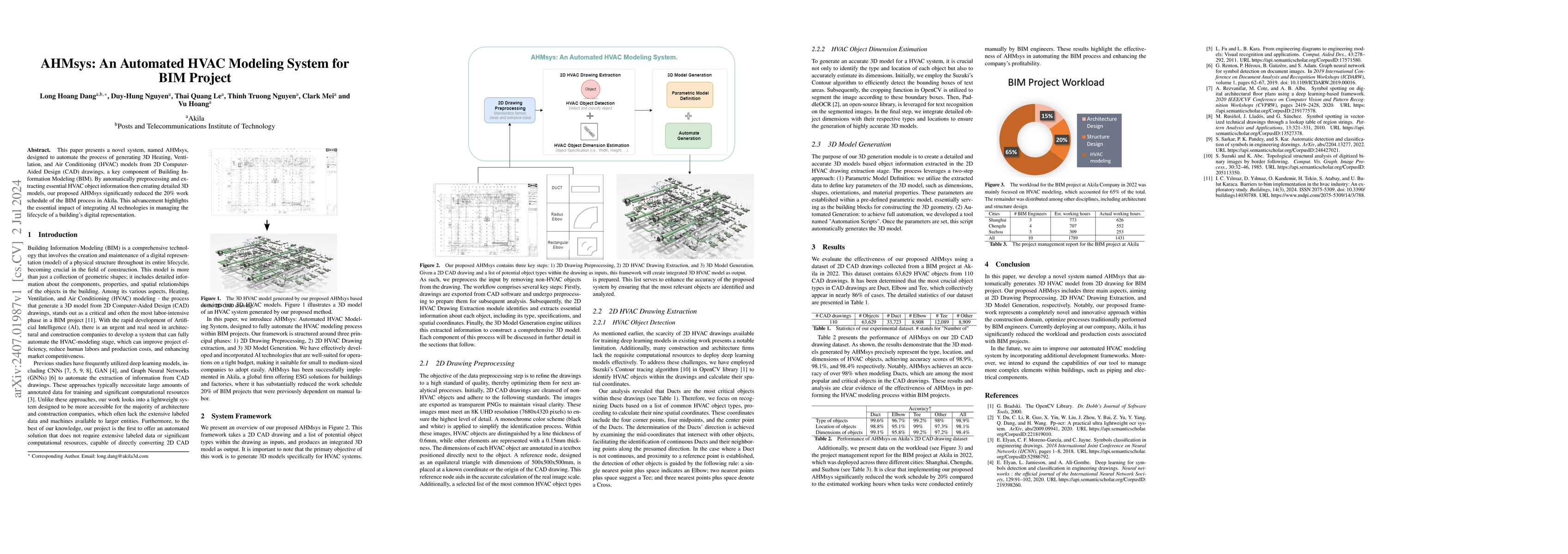 Thumbnail for AHMsys: An Automated HVAC Modeling System for BIM Project