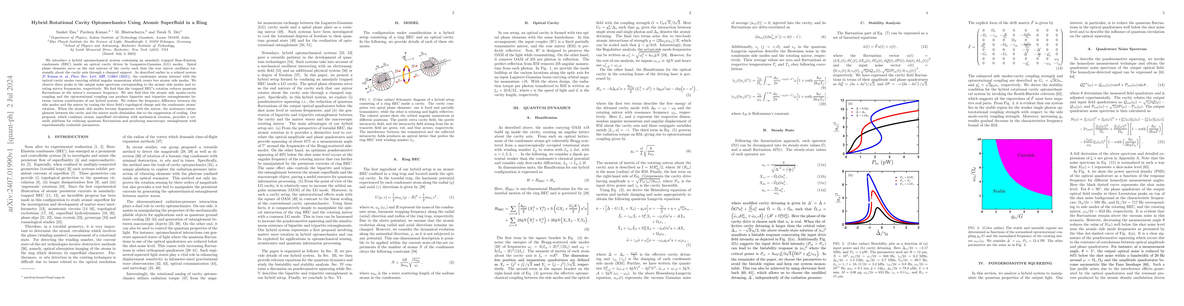 Thumbnail for Hybrid Rotational Cavity Optomechanics Using Atomic Superfluid in a Ring