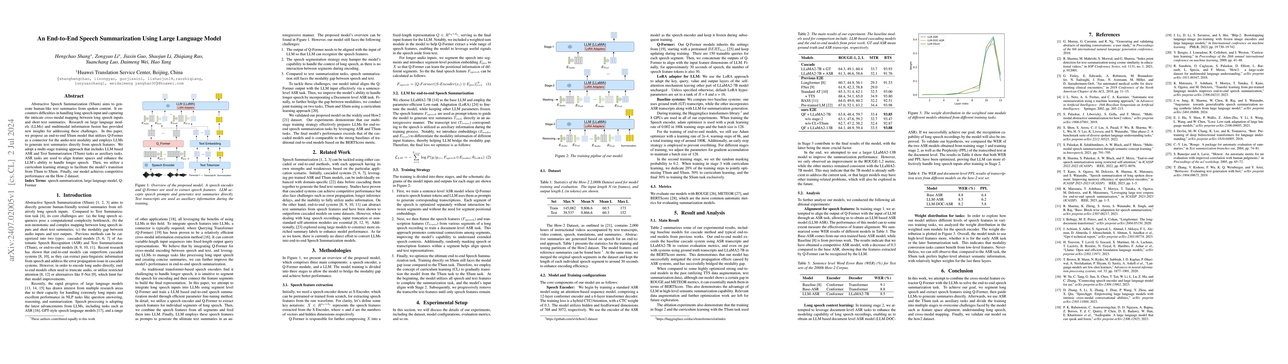 Thumbnail for An End-to-End Speech Summarization Using Large Language Model