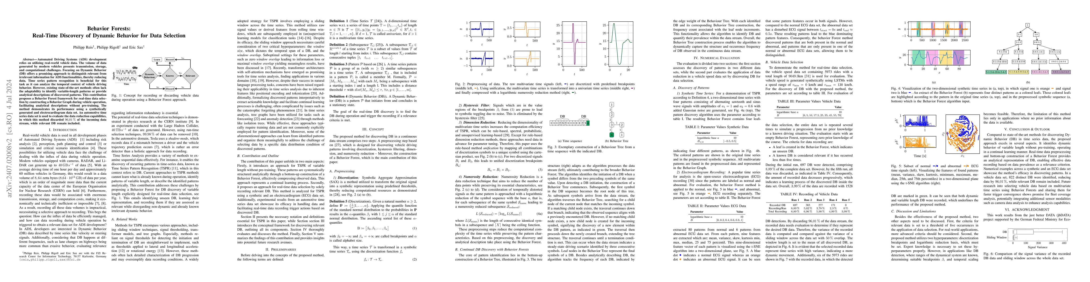 Thumbnail for Behavior Forests: Real-Time Discovery of Dynamic Behavior for Data
  Selection