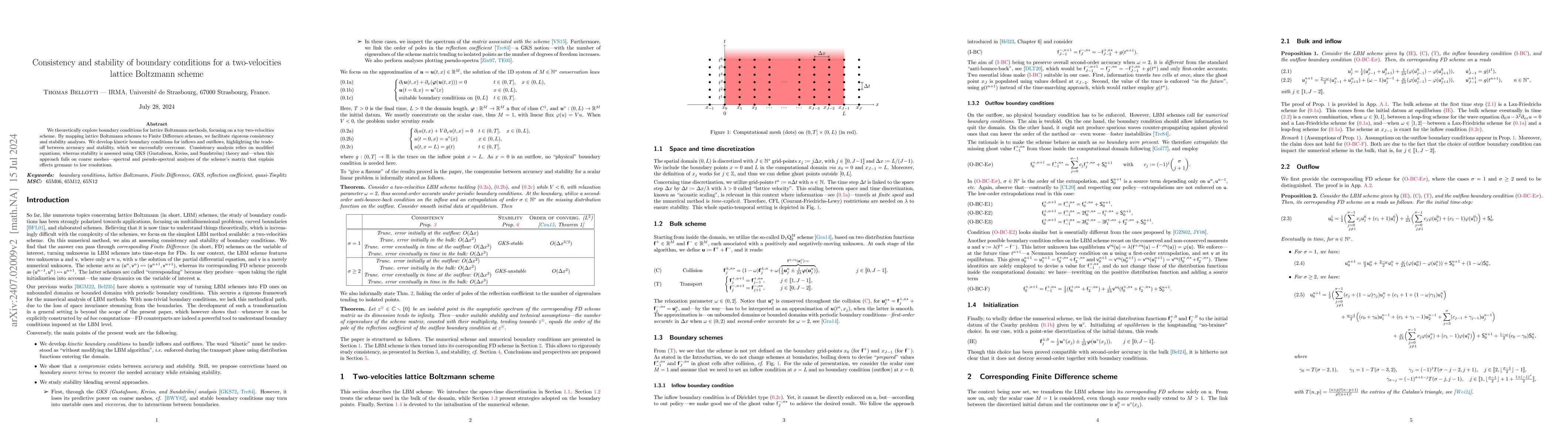 Thumbnail for Consistency and stability of boundary conditions for a two-velocities
  lattice Boltzmann scheme