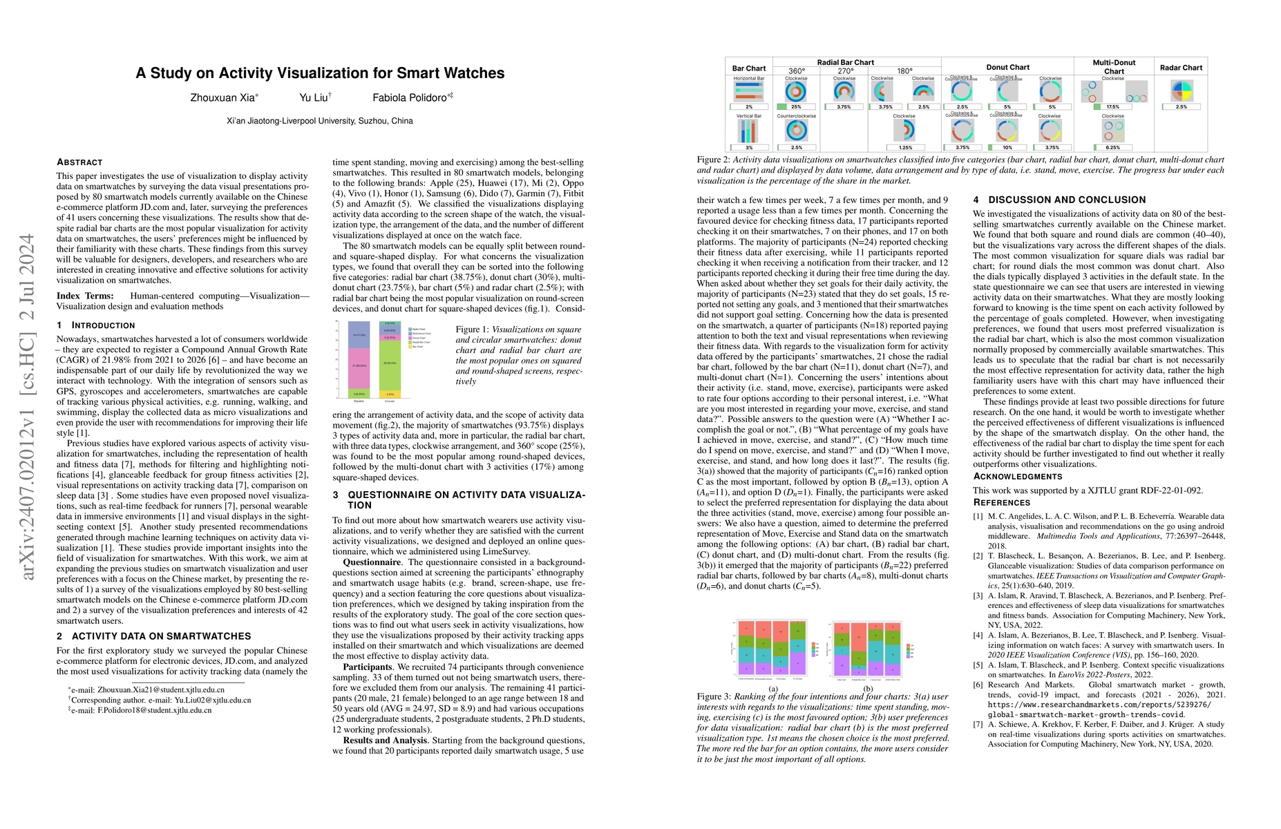 Thumbnail for A Study on Activity Visualization for Smart Watches