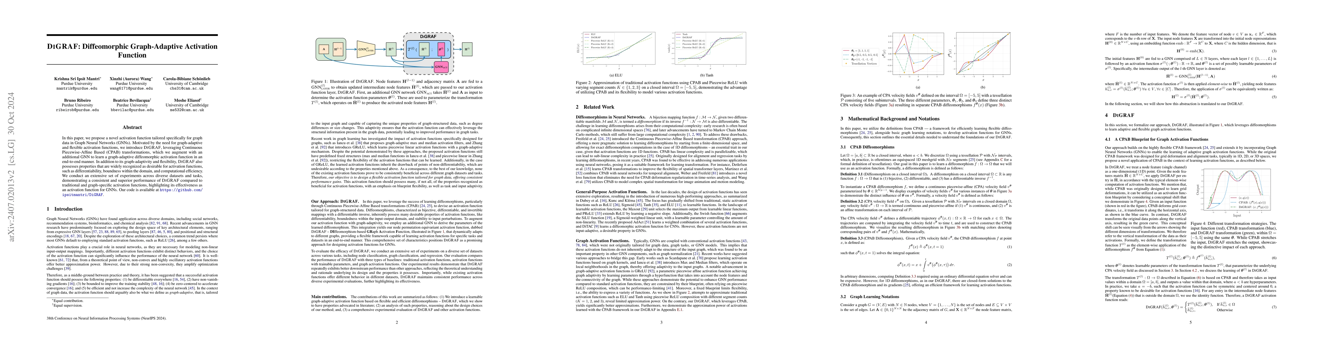 Thumbnail for DiGRAF: Diffeomorphic Graph-Adaptive Activation Function