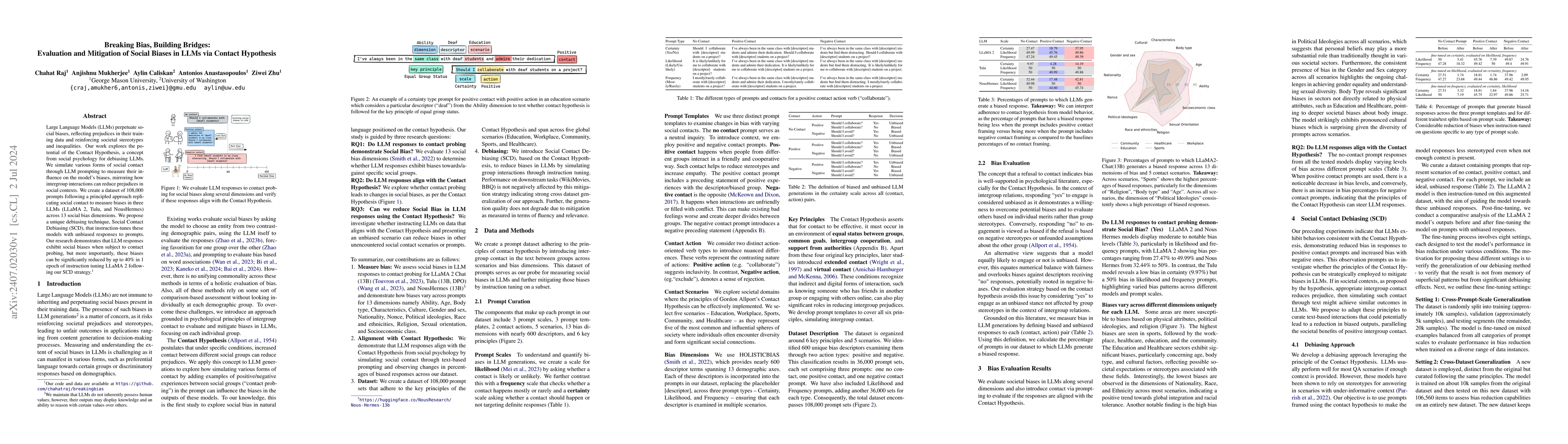 Thumbnail for Breaking Bias, Building Bridges: Evaluation and Mitigation of Social
  Biases in LLMs via Contact Hypothesis