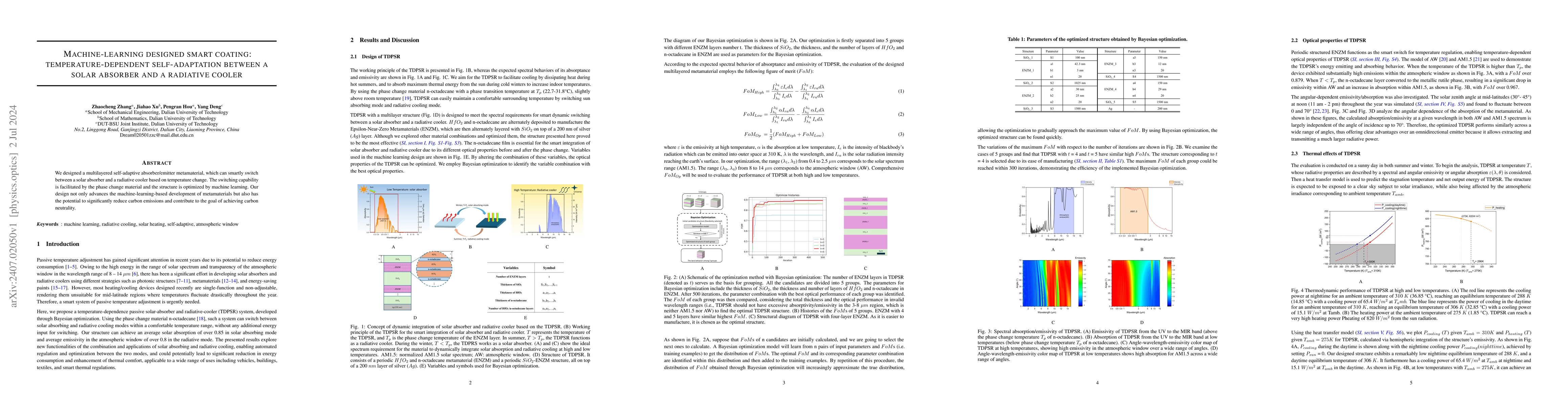 Thumbnail for Machine-learning designed smart coating: temperature-dependent
  self-adaptation between a solar absorber and a radiative cooler