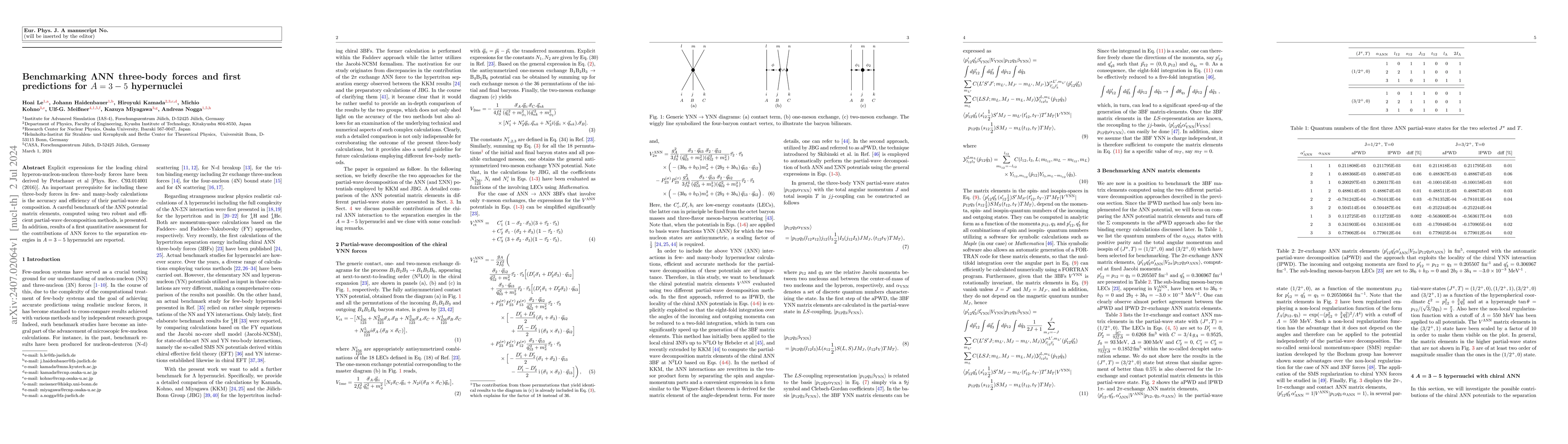 Thumbnail for Benchmarking $\Lambda$NN three-body forces and first predictions for
  A=3-5 hypernuclei