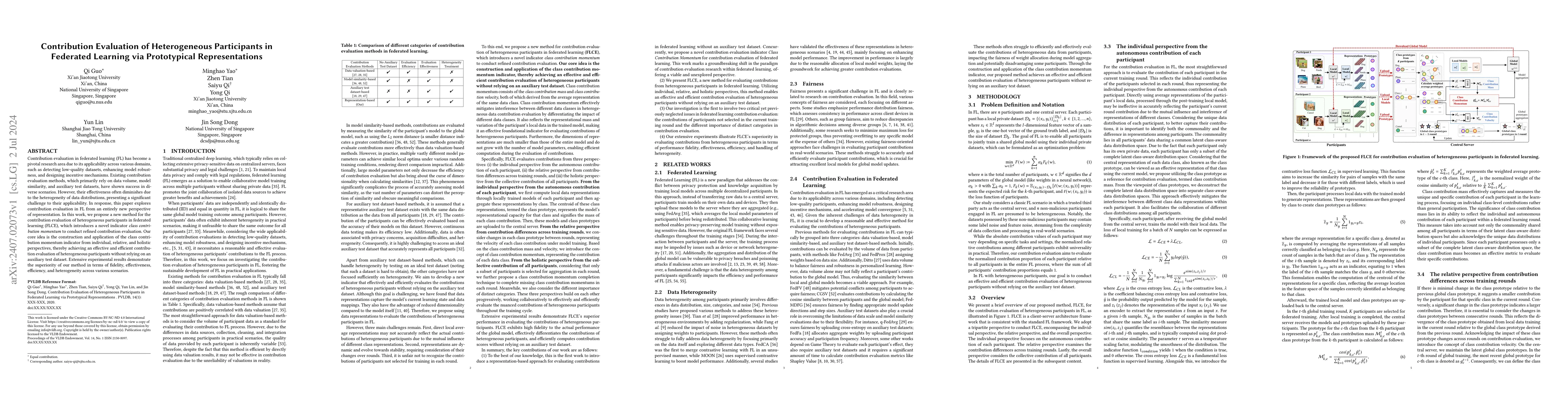 Thumbnail for Contribution Evaluation of Heterogeneous Participants in Federated
  Learning via Prototypical Representations