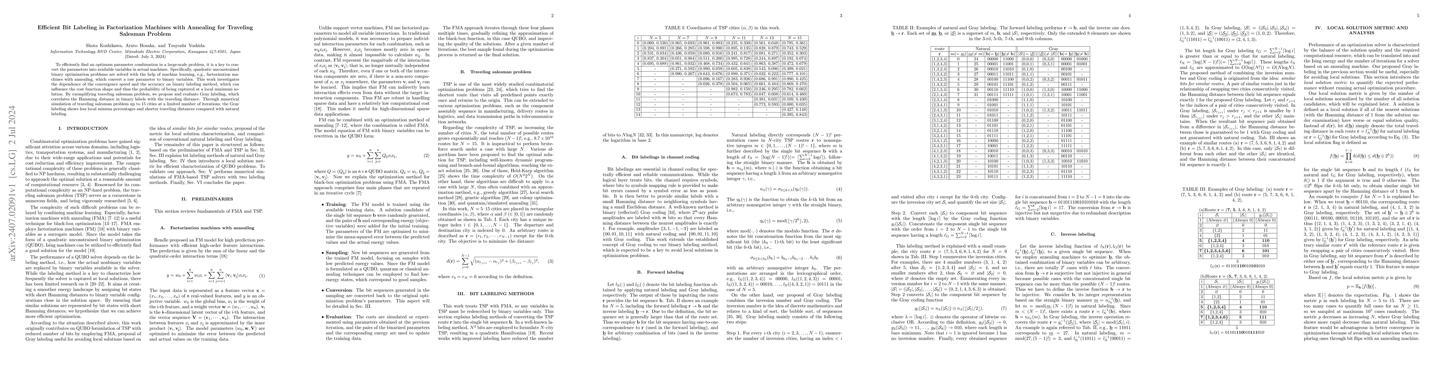 Thumbnail for Efficient Bit Labeling in Factorization Machines with Annealing for
  Traveling Salesman Problem