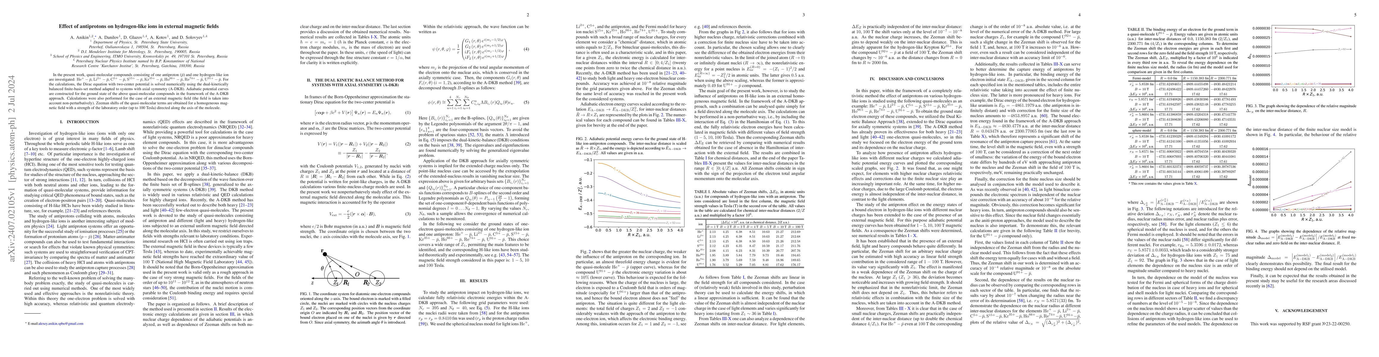 Thumbnail for Effect of antiprotons on hydrogen-like ions in external magnetic fields