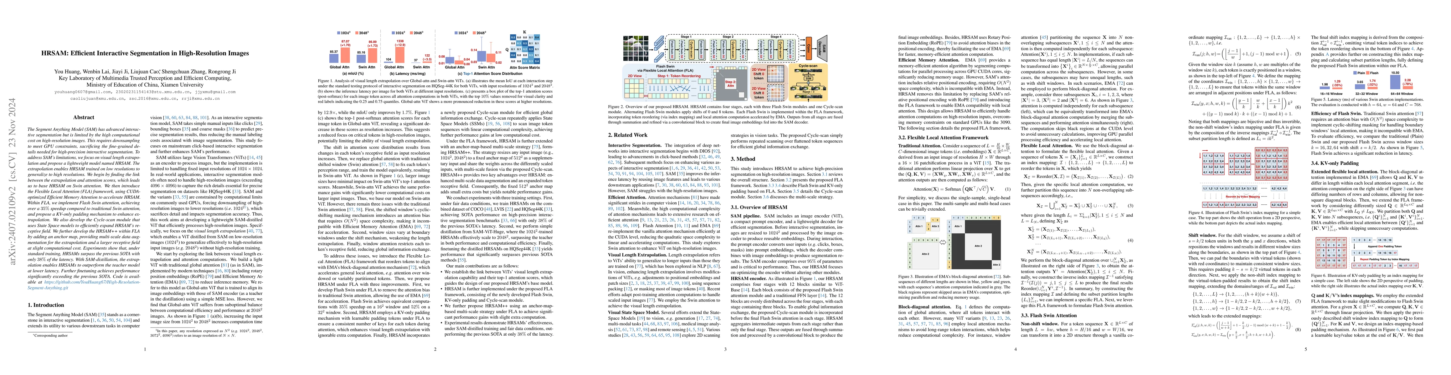 Thumbnail for HRSAM: Efficiently Segment Anything in High-Resolution Images