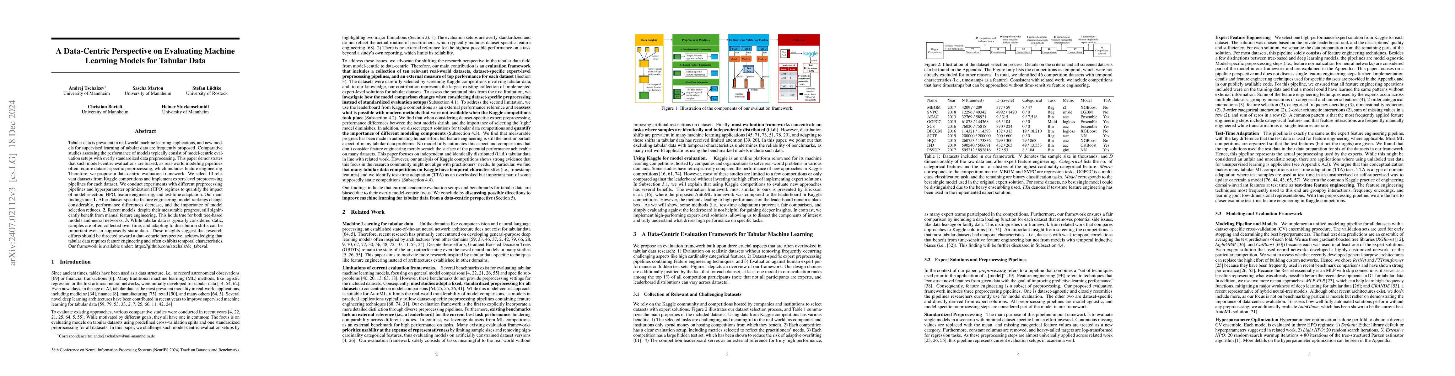 Thumbnail for A Data-Centric Perspective on Evaluating Machine Learning Models for
  Tabular Data