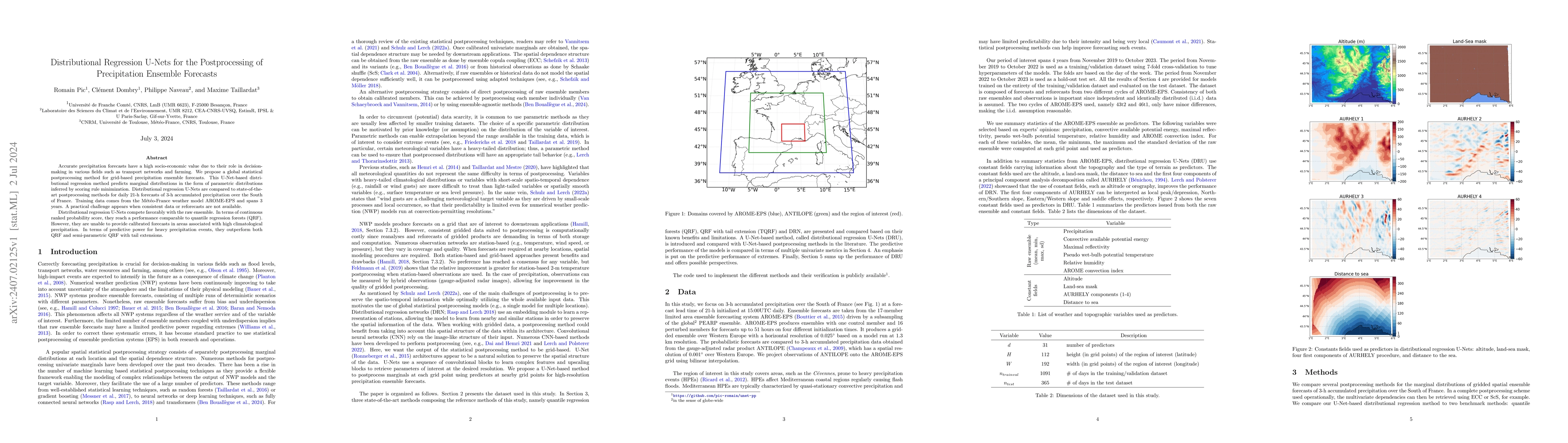 Thumbnail for Distributional Regression U-Nets for the Postprocessing of Precipitation
  Ensemble Forecasts