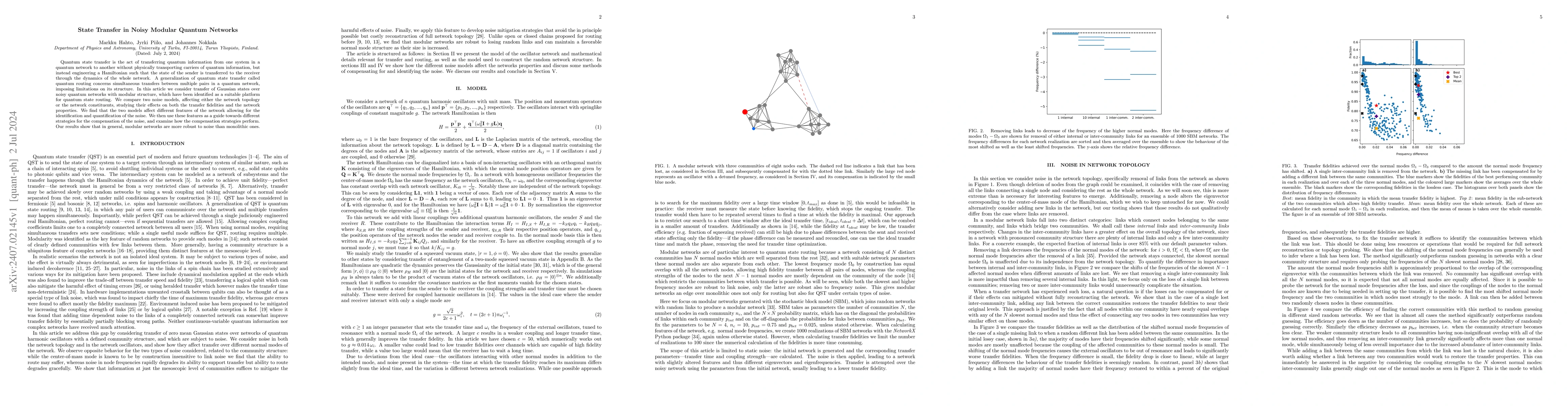 Thumbnail for State Transfer in Noisy Modular Quantum Networks