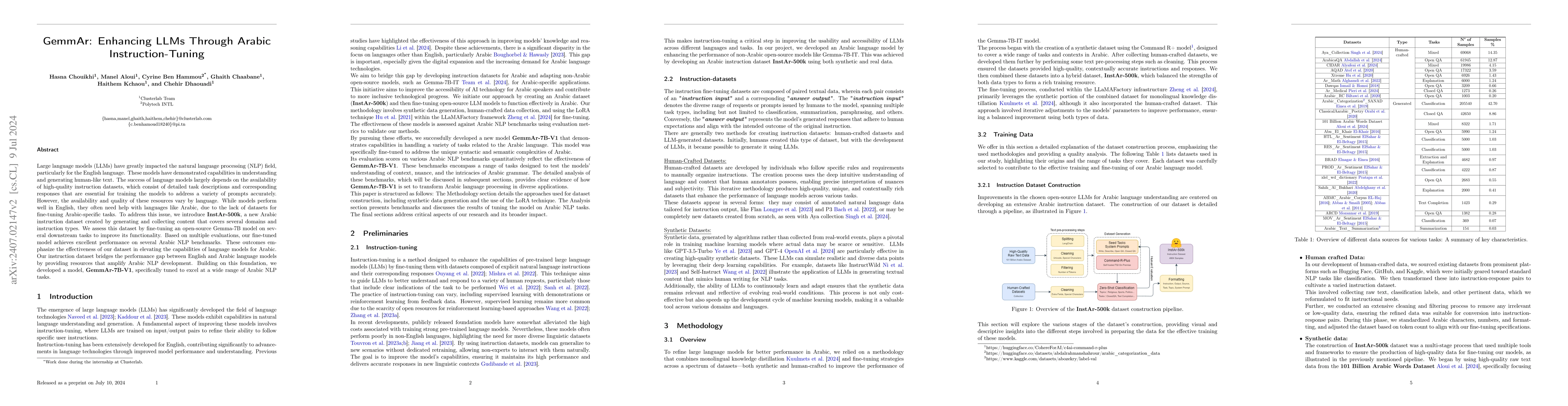 Thumbnail for GemmAr: Enhancing LLMs Through Arabic Instruction-Tuning