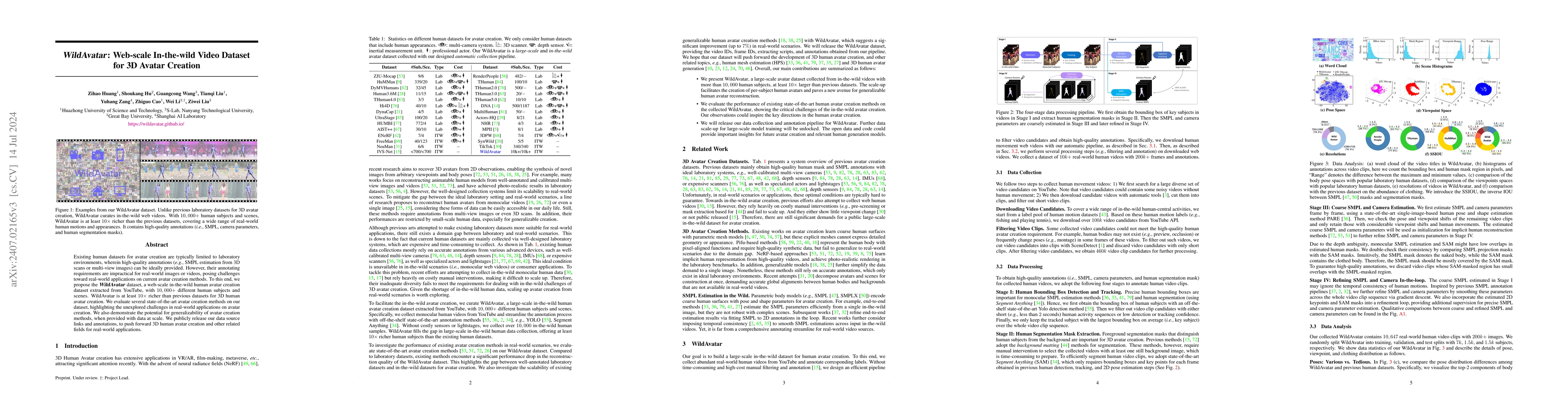 Thumbnail for WildAvatar: Web-scale In-the-wild Video Dataset for 3D Avatar Creation