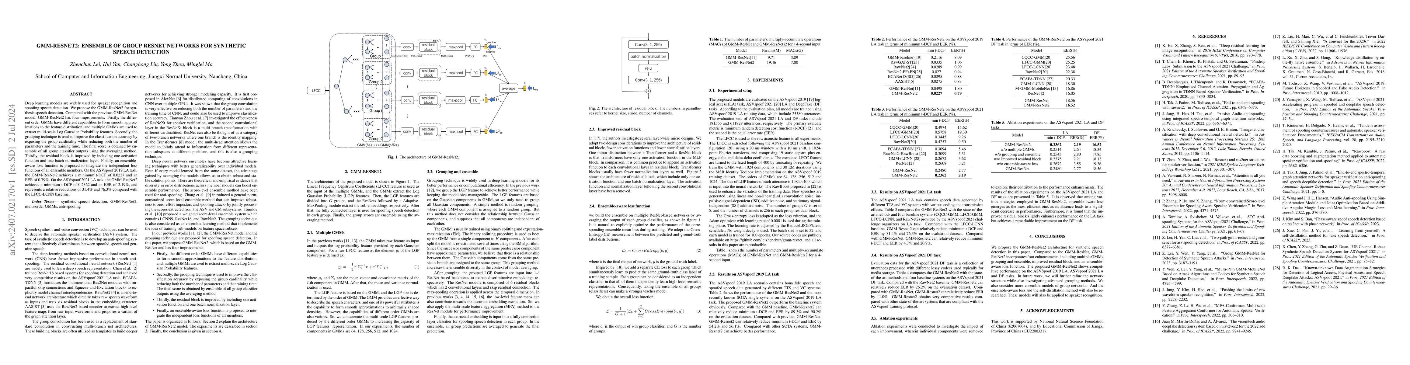 Thumbnail for GMM-ResNet2: Ensemble of Group ResNet Networks for Synthetic Speech
  Detection