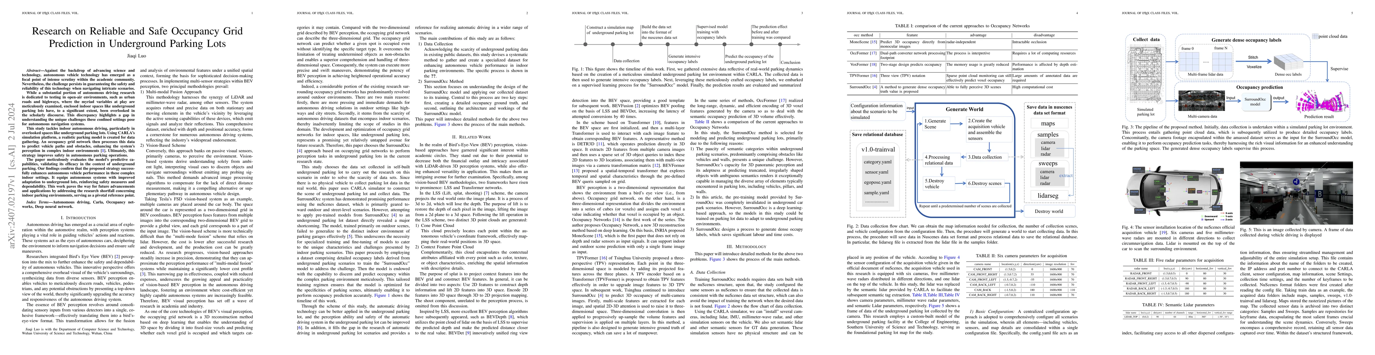 Thumbnail for Research on Reliable and Safe Occupancy Grid Prediction in Underground
  Parking Lots