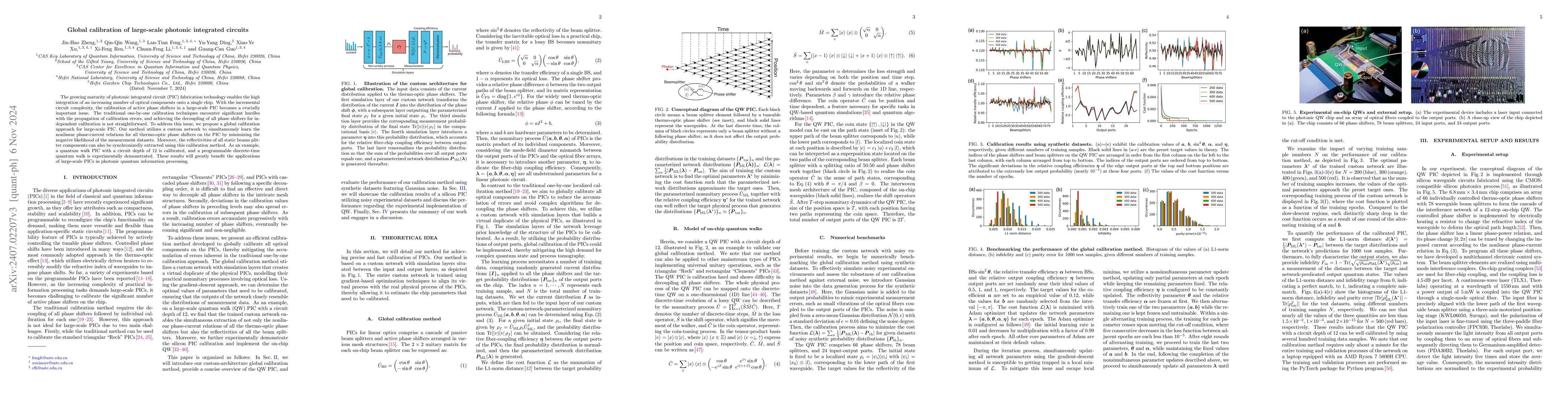 Thumbnail for Global calibration of large-scale photonic integrated circuits
