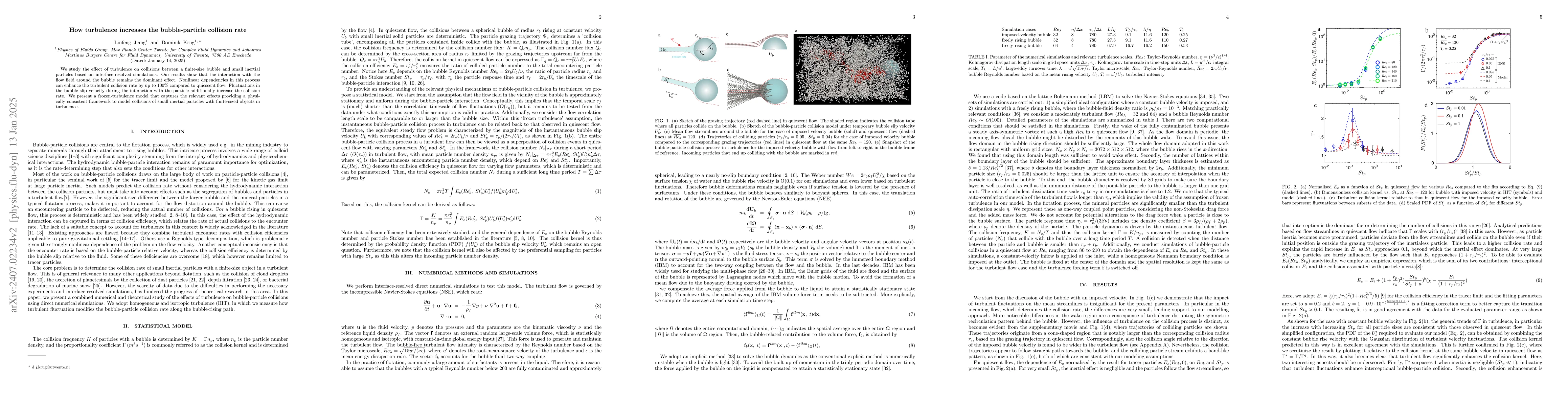 Thumbnail for How turbulence increases the bubble-particle collision rate