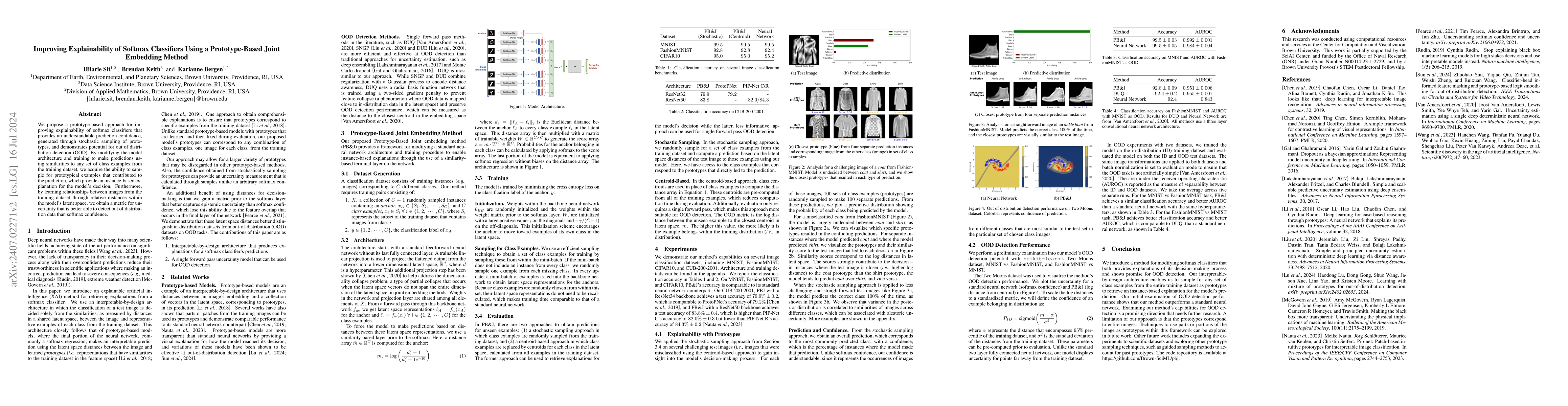 Thumbnail for Improving Explainability of Softmax Classifiers Using a Prototype-Based
  Joint Embedding Method