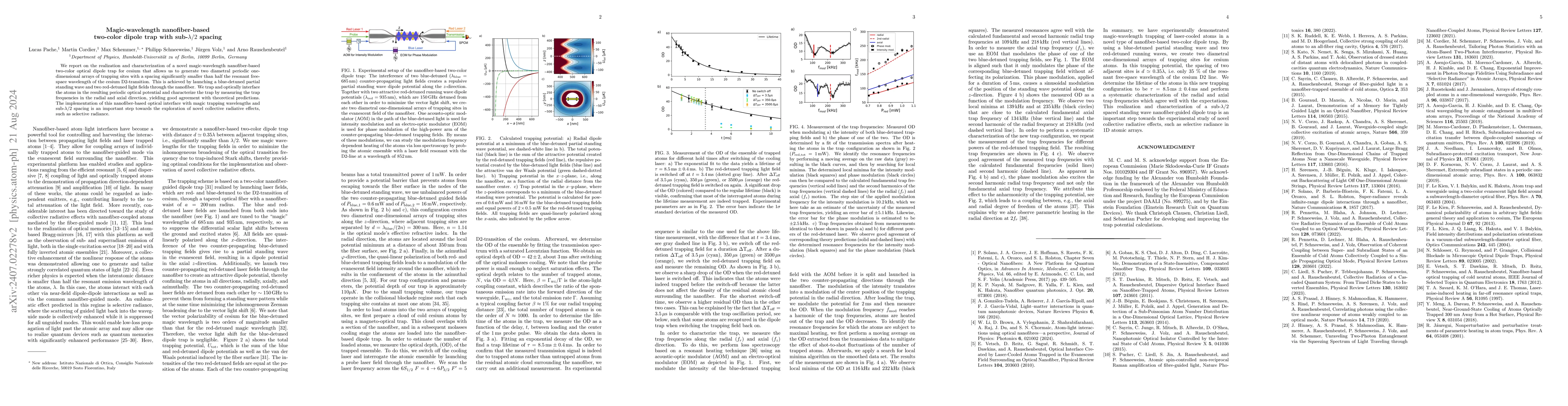 Thumbnail for Realization of a magic-wavelength nanofiber-based two-color dipole trap
  with sub-$\lambda/2$ spacing