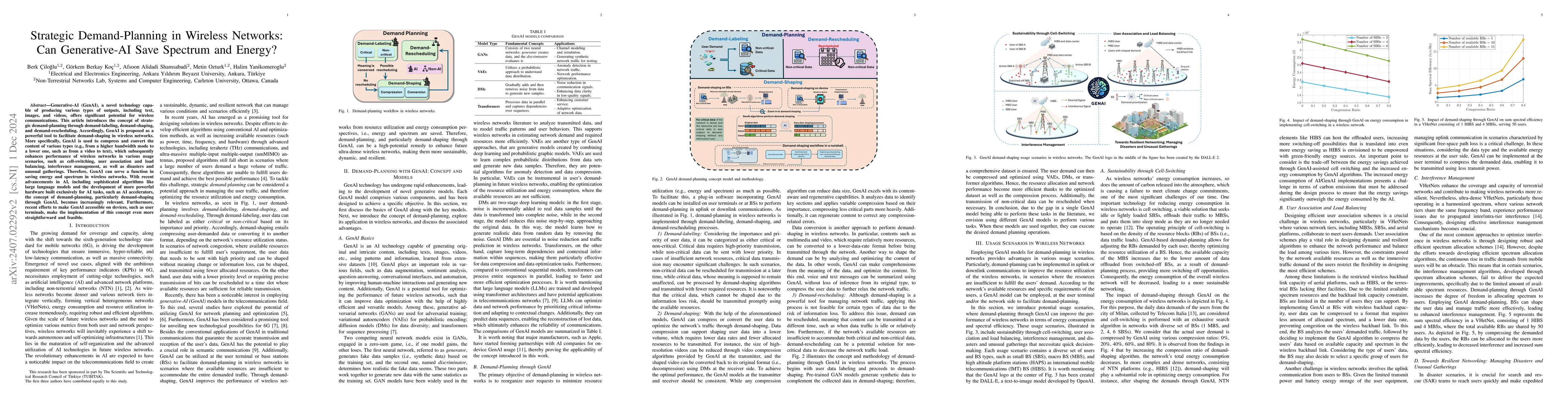 Thumbnail for Strategic Demand-Planning in Wireless Networks: Can Generative-AI Save
  Spectrum and Energy?