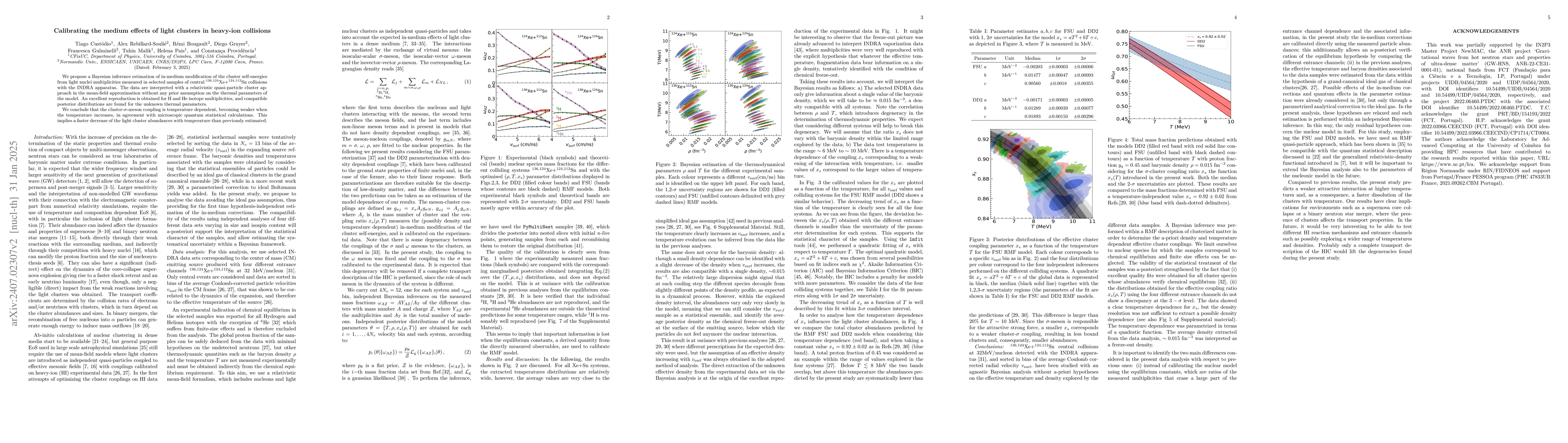 Thumbnail for Light clusters in hot nuclear matter: calibrating the interaction with
  heavy-ion collisions