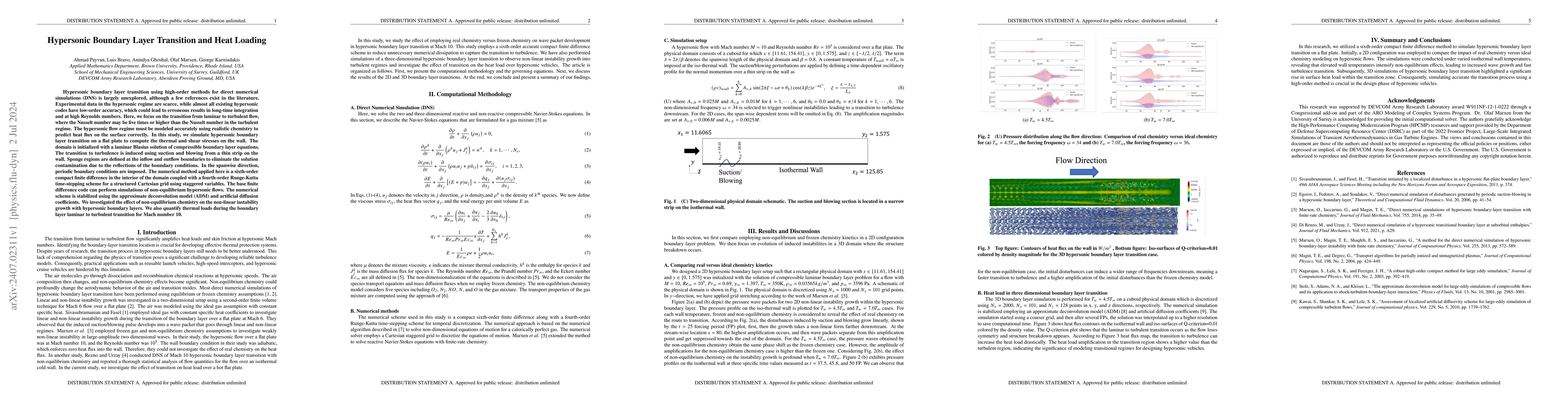 Thumbnail for Hypersonic Boundary Layer Transition and Heat Loading