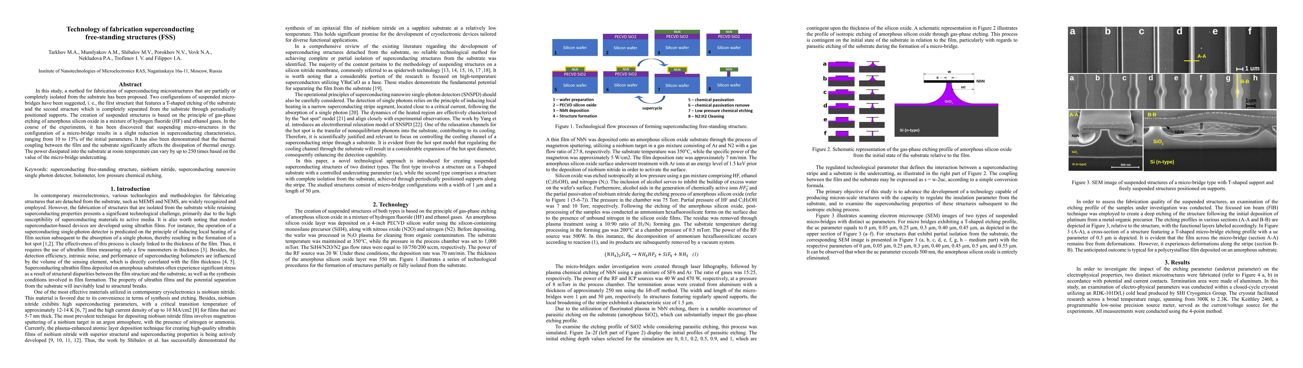 Thumbnail for Technology of fabrication superconducting free-standing structures (FSS)