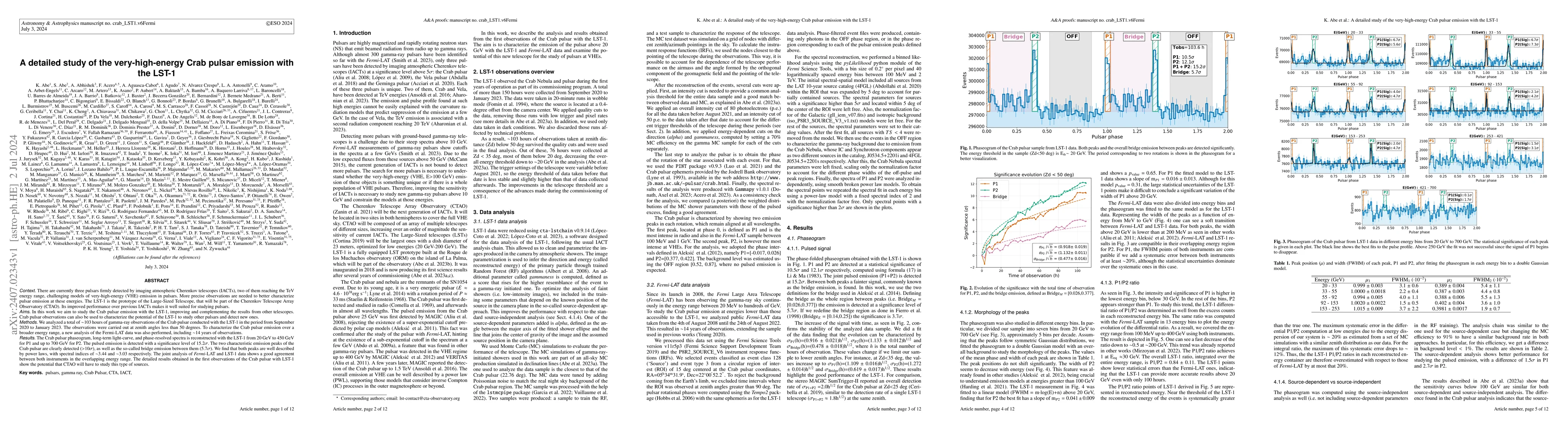 Thumbnail for A detailed study of the very-high-energy Crab pulsar emission with the
  LST-1