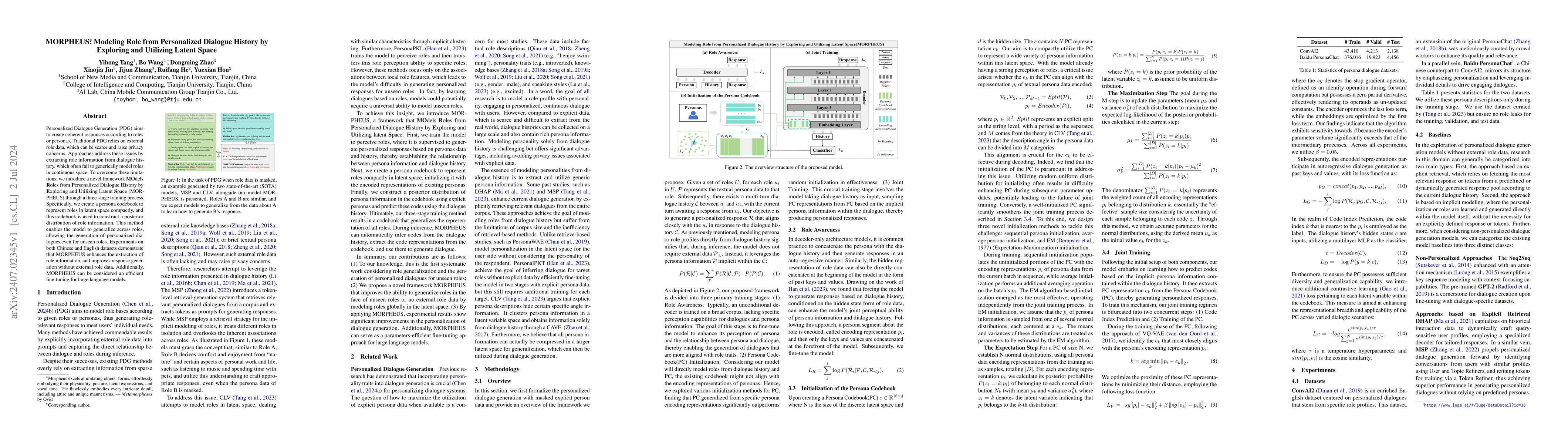 Thumbnail for MORPHEUS: Modeling Role from Personalized Dialogue History by Exploring
  and Utilizing Latent Space