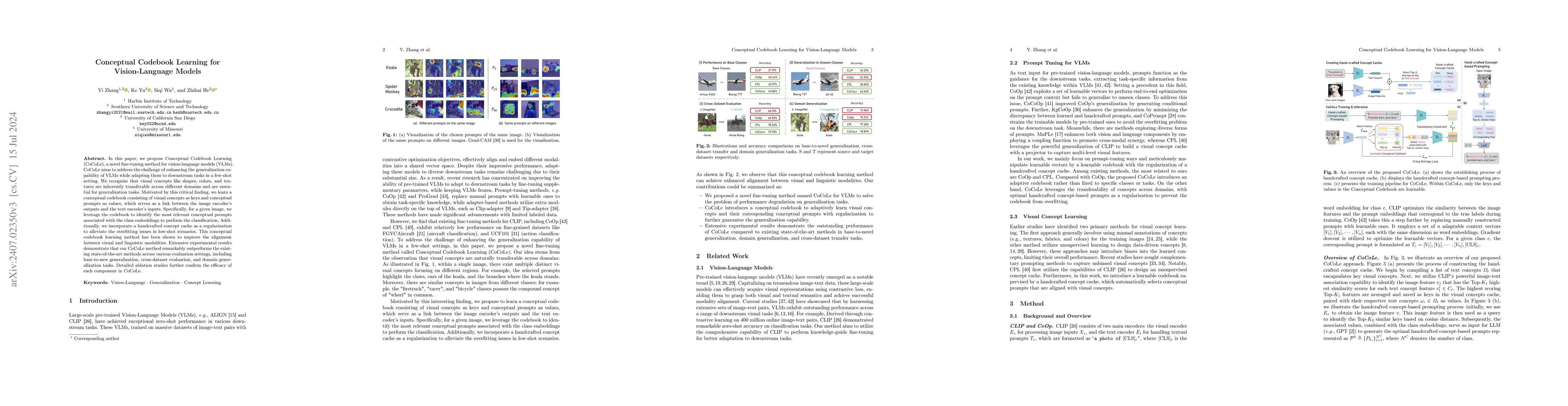 Thumbnail for Conceptual Codebook Learning for Vision-Language Models