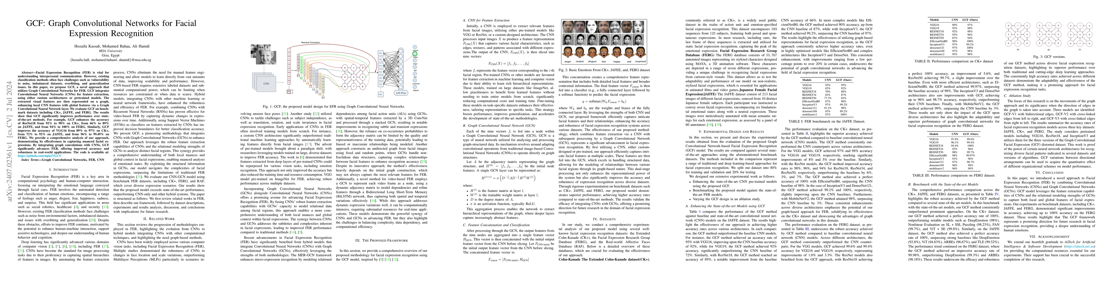 Thumbnail for GCF: Graph Convolutional Networks for Facial Expression Recognition