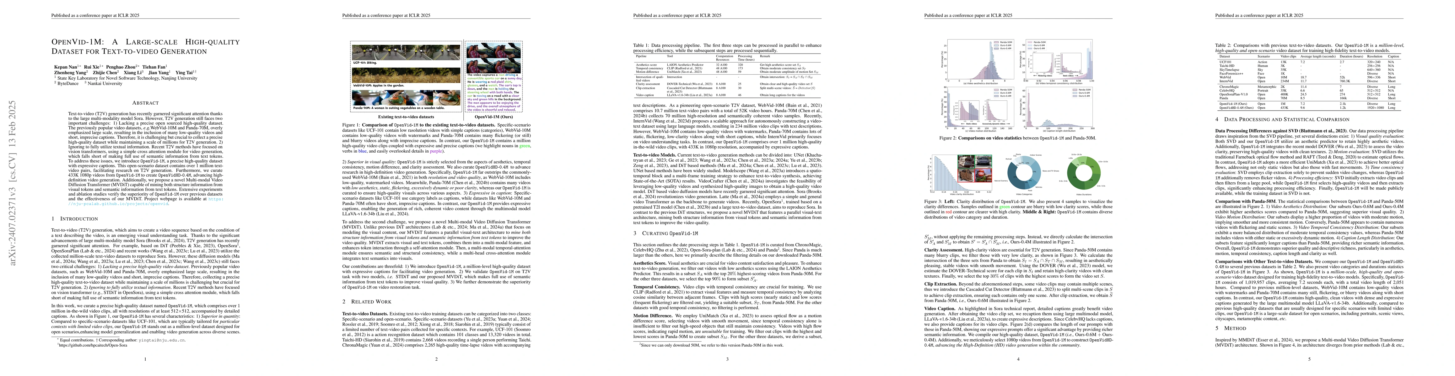 Thumbnail for OpenVid-1M: A Large-Scale High-Quality Dataset for Text-to-video
  Generation