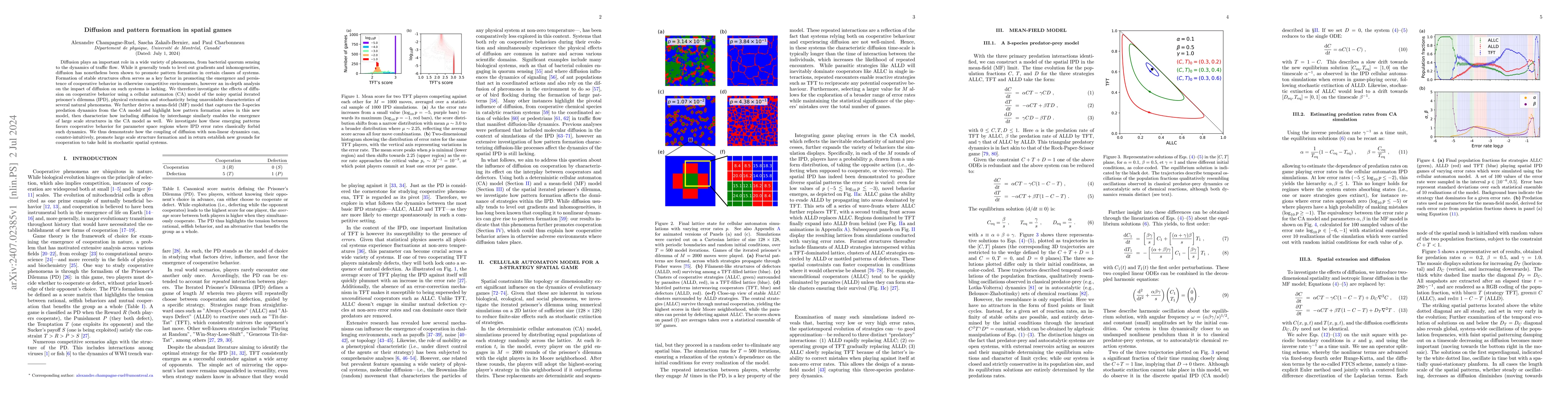 Thumbnail for Diffusion and pattern formation in spatial games