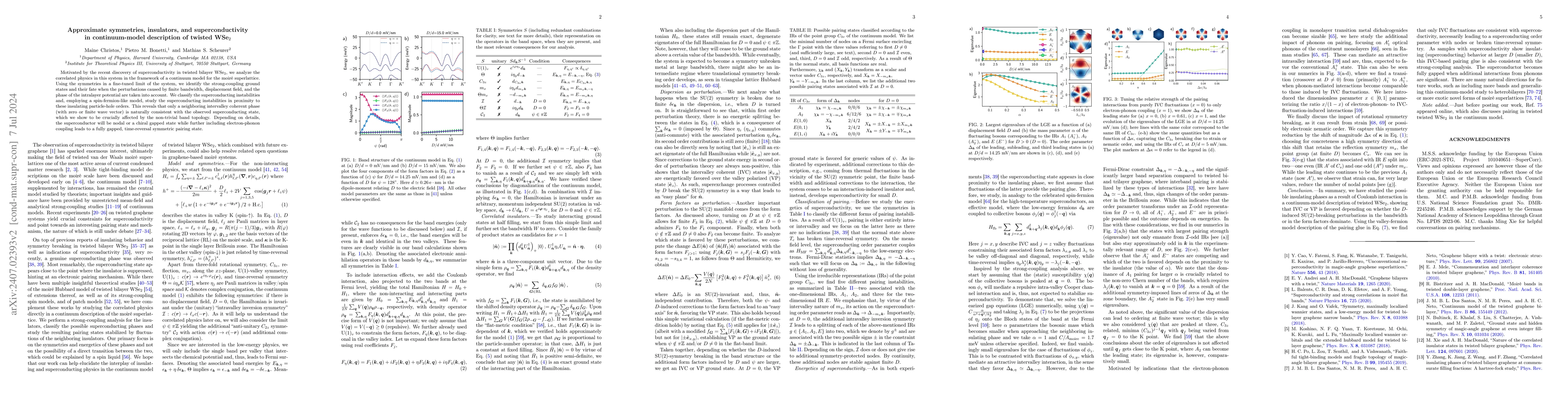 Thumbnail for Approximate symmetries, insulators, and superconductivity in
  continuum-model description of twisted WSe$_2$
