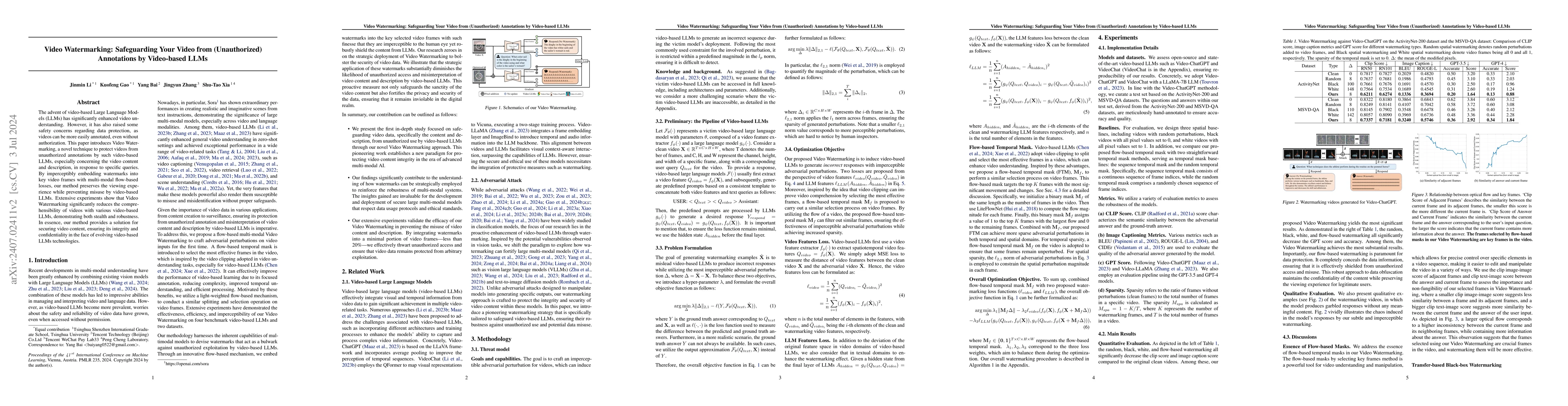 Thumbnail for Video Watermarking: Safeguarding Your Video from (Unauthorized)
  Annotations by Video-based LLMs