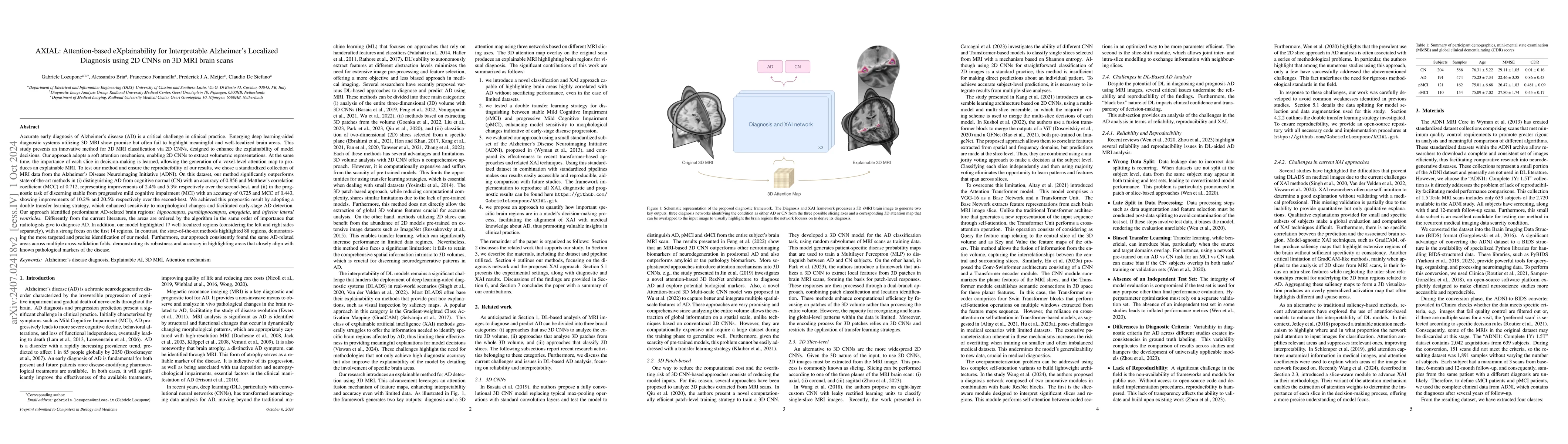 Thumbnail for AXIAL: Attention-based eXplainability for Interpretable Alzheimer's
  Localized Diagnosis using 2D CNNs on 3D MRI brain scans